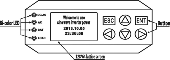 PURE SINE WAVE INVERTER|DC POWER SUPPLY