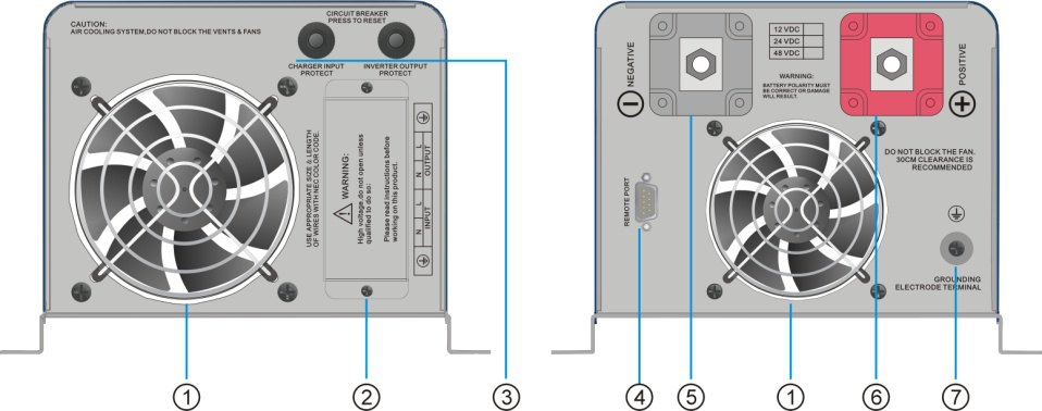 PURE SINE WAVE INVERTER|DC POWER SUPPLY
