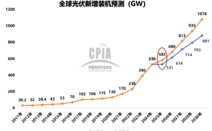 12博官网(中国)官方网站