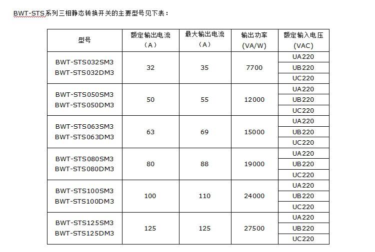三相静态切换开关-12博官网